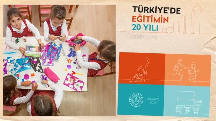 MEB’den son 20 yıl kitabı... Okullaşma oranı arttı