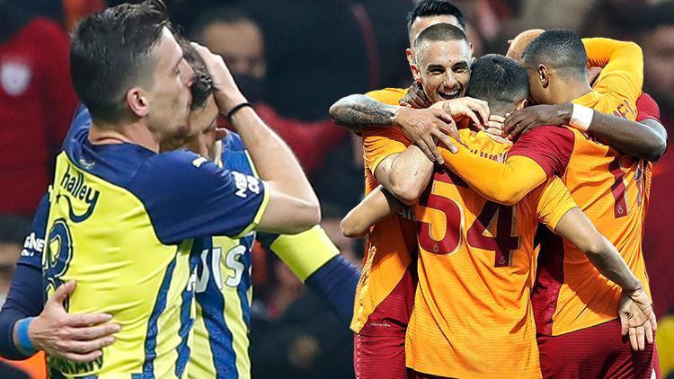 Galatasaray ve Fenerbahçe UEFA Avrupa Liginde kritik sınavlarda