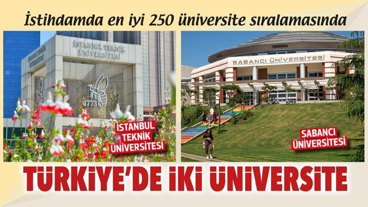 İstihdamda en iyi 250 üniversite sıralamasında Türkiye’den iki üniversite
