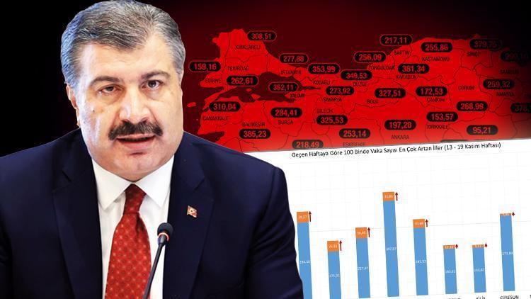 Son dakika: Sağlık Bakanı Fahrettin Koca haftalık koronavirüs haritasını paylaştı