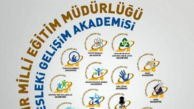 İzmirde eğitimciler için Mesleki Gelişim Akademisi