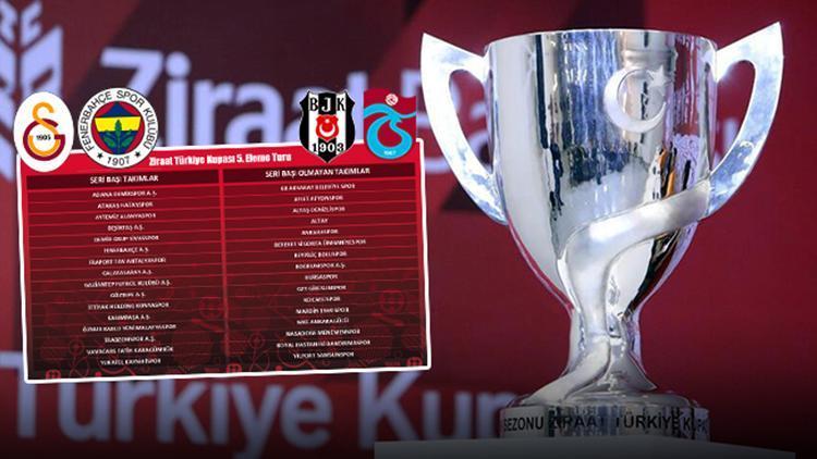 Son dakika: Türkiye Kupasında eşleşmeler belli oldu Beşiktaş, Fenerbahçe, Galatasaray ve Trabzonsporun rakipleri...