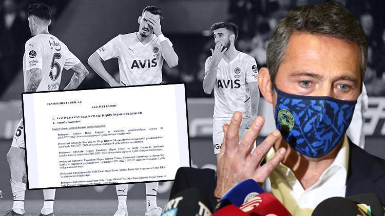 Son Dakika: Fenerbahçede Diego Rossi iddiaları... Faaliyet raporundaki o detay...