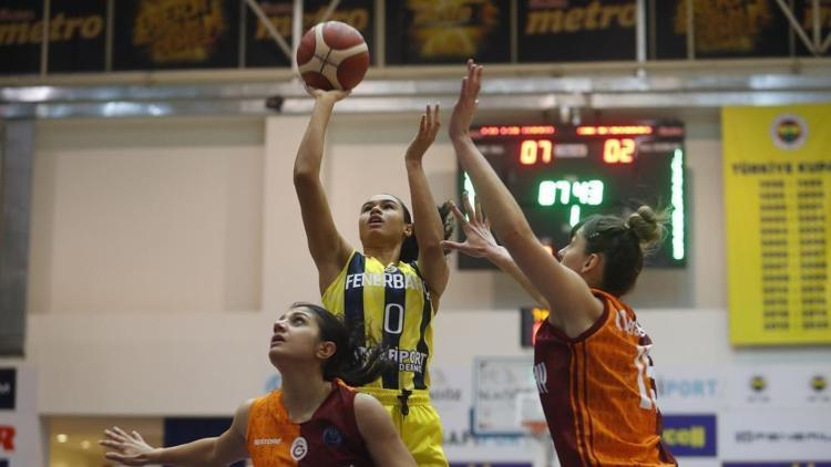 Kadınlar Basketbol Süper Liginde derbi heyecanı