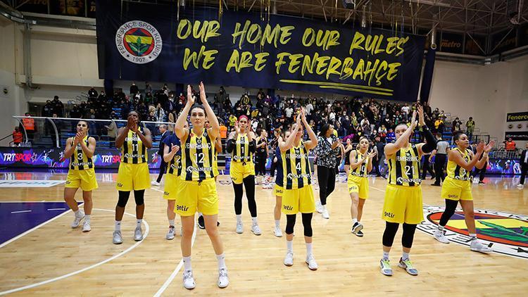 Fenerbahçe Safiport, Kadınlar Euroleaguede Final-Four’da