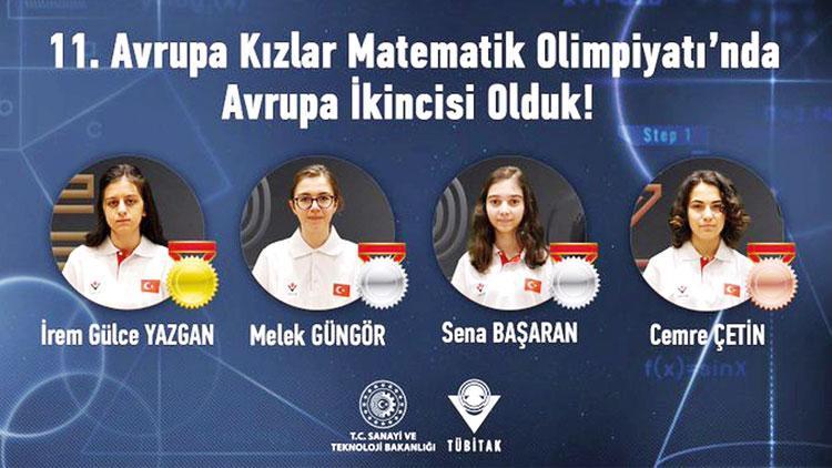 Avrupa Kızlar Matematik Olimpiyatı’nda tarihi başarı