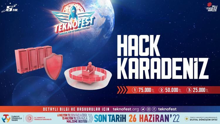 Siber yeteneklerin büyük mücadelesi TEKNOFEST Hack Karadeniz’de