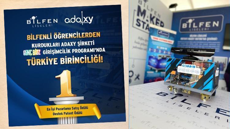 Liseli girişimciler Türkiye birincisi oldu