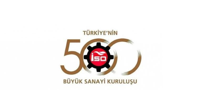 Türkiye’nin ikinci 500 büyük sanayi kuruluşu açıklandı