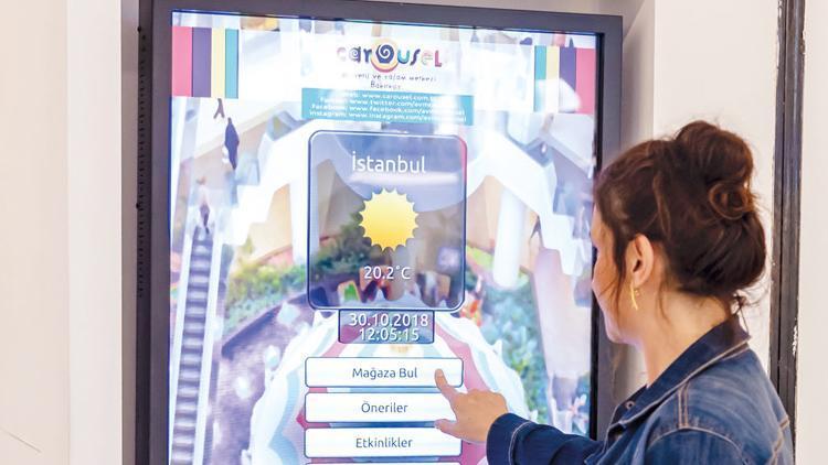 ‘Dijital’ tasarruf: Yayın ve bilgilendirme ekranları pazarı 20 milyar doları aştı