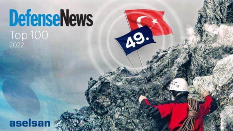 ASELSAN dünya devleri arasında ilk 50’de