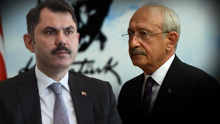 Bakan Kurumdan CHP Genel Başkanı Kılıçdaroğlunun sözlerine tepki