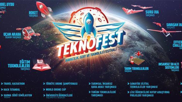 TEKNOFEST nerede, ne zaman başlıyor ve ne zaman bitiyor 2022 Teknofest Samsun kayıt nasıl yapılır TEKNOFEST 2022 etkinlik takvimi