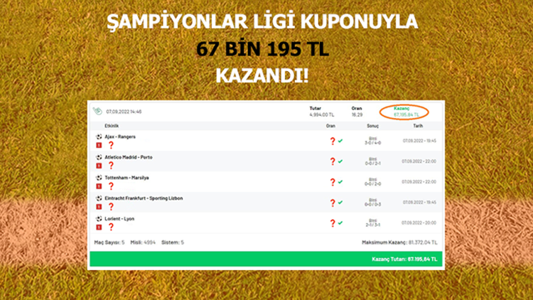 Şampiyonlar Ligine iddaa kuponu yaptı, Misli.comda 67 bin 195 TL kazandı