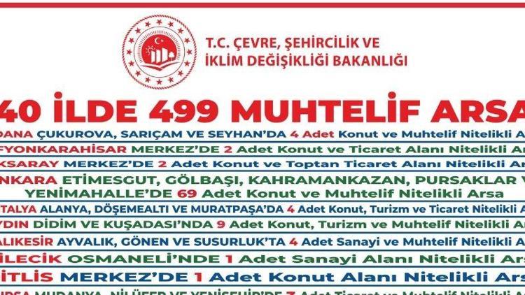 40 ilde 499 arsa satışı için duyuru yapıldı İşte, o iller