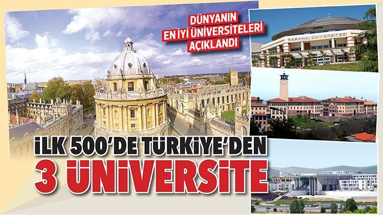 İlk 500’de Türkiye’den 3 üniversite