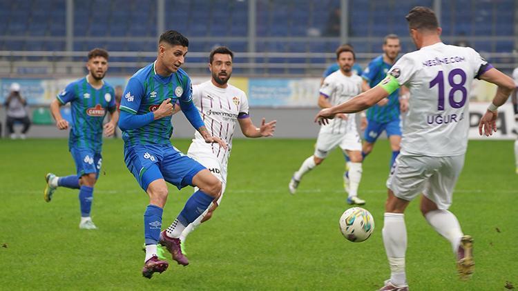 Çaykur Rizespor ile Eyüpspor puanları paylaştı