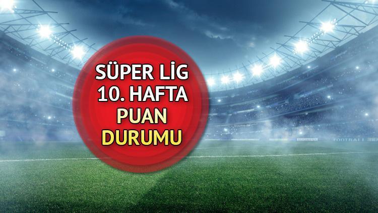 Süper Lig puan durumu nasıl Spor Toto Süper Lig 10. hafta maç sonuçları ve puan tablosu