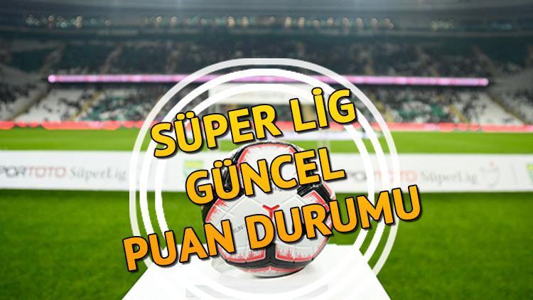 Süper Ligde 10. haftanın puan tablosu... Süper Ligde puan durumu nasıl şekillendi