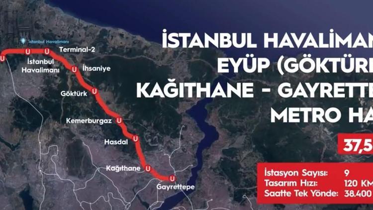 İstanbul Havalimanı Metrosu açıldı mı, ne zaman açılacak M11 İstanbul Havalimanı Metro güzergahı bilgisi