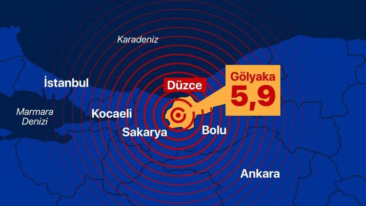 Düzce depremiyle ilgili 8 SORU 8 YANIT | Süresi ve derinliği ne ifade ediyor Marmara depremi için sinyal mi