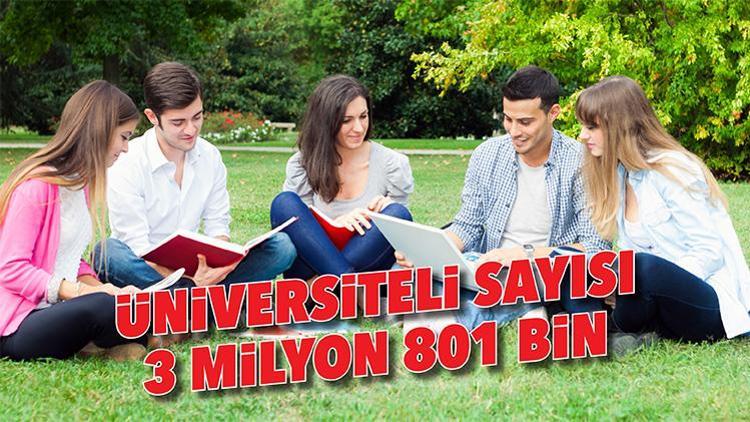 Üniversiteli sayısı 3 milyon 801 bin