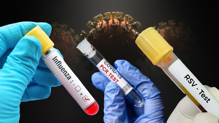 Koronavirüs müyüm grip mi yoksa RSV mi Nasıl ayırt edebiliriz | 9 SORU 9 YANIT