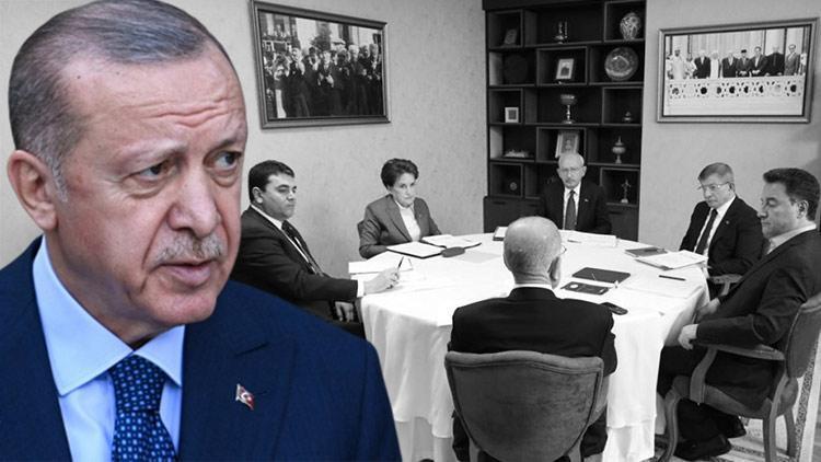 Erdoğanın sözleri dünyada manşet... Bloombergden dikkat çeken muhalefet analizi: Çöküşün eşiğinde