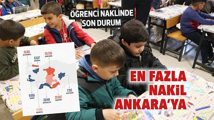 Öğrenci naklinde son durum: En fazla nakil Ankara’ya