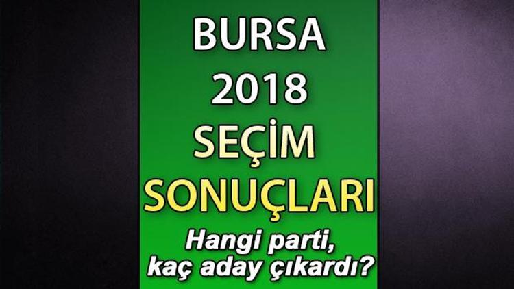 Son seçimde (2018) Bursa 1 ve 2. Bölgede kaç milletvekili çıktı 2018 Bursa 1 ve 2. Bölge seçim sonuçları (AK Parti, CHP, İYİ Parti, MHP milletvekili sayısı)