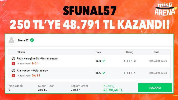 45+1 ve 45+6daki gollerle kazanan mucize iddaa kuponu 250 TLye 48 bin 791 TL kazandı...