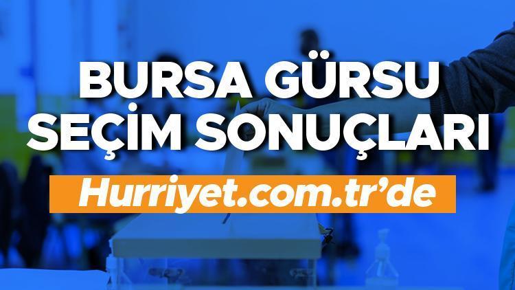 BURSA GÜRSU 2023 SEÇİM SONUÇLARI - 14 Mayıs 2023 Genel Seçimi Gürsu İlçesi Cumhurbaşkanlığı sonucu ve Milletvekili sayısı, oy oranları ve dağılımları