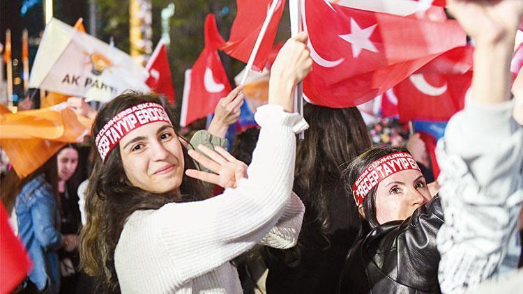 Erdoğan’dan gençlere: ‘Güzel günleri birlikte göreceğiz’