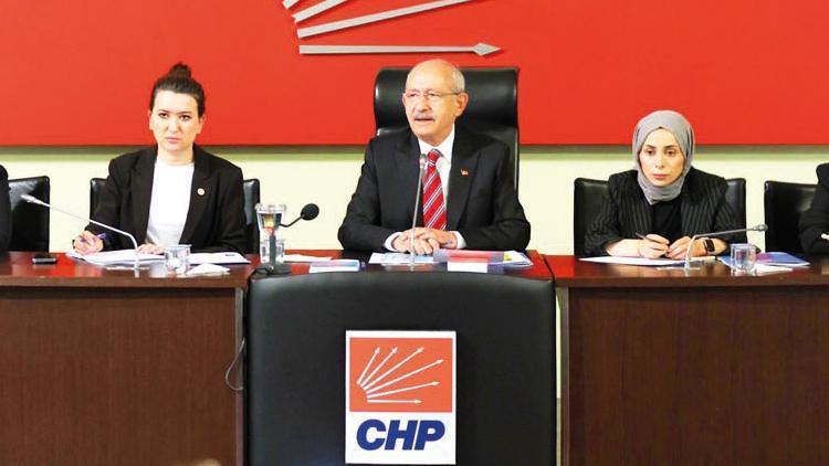 CHP’de Kurultay kararı ‘Bu sene tatil yok’