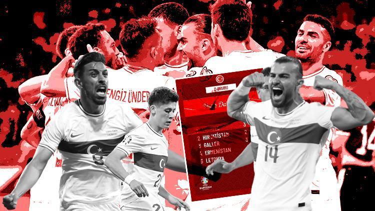 Letonya - Türkiye maçından sonra puan durumu A Milli Takım liderliği kaptı... Kağıt üzerinde 5 kat fark vardı