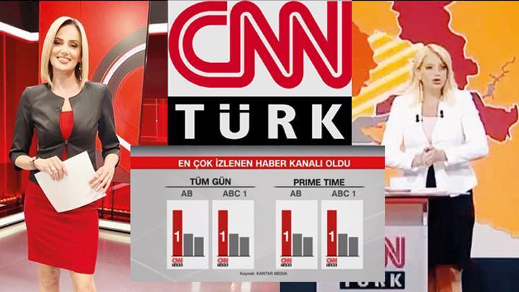 Haziranda en çok izlenen haber kanalı CNN TÜRK