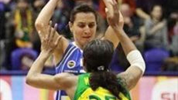 MKB Euroleasing 81-92 Fenerbahçe