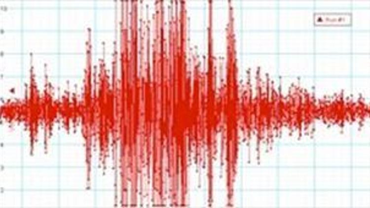 Endonezyada 8.7 büyüklüğünde deprem