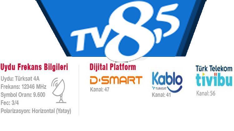TV 8.5 frekans bilgileri || TV 8,5 kaçıncı kanalda, maçalar şifresiz mi İşte 10 Ağustos yayın akışı...