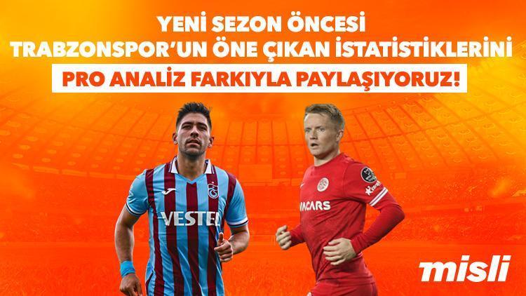 Trabzonsporun Antalyaspor maçına PRO ANALİZ farkıyla iddaa oyna PRO ANALİZ ayrıcalığı Mislide...