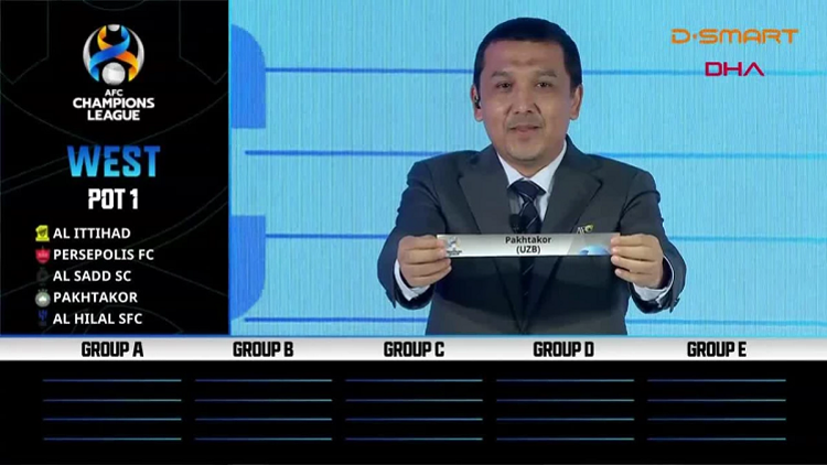 Asya Şampiyonlar Ligi ve AFC Cup’ta gruplar belirlendi