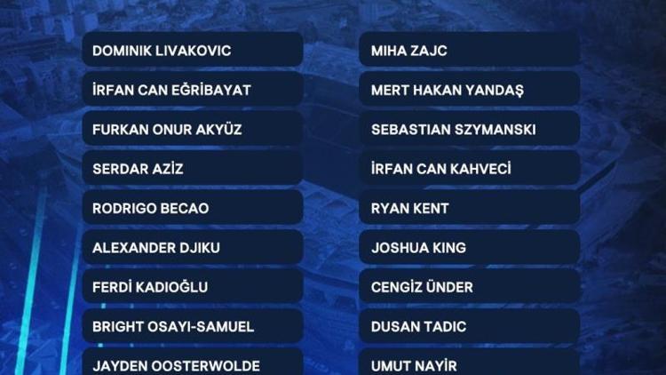 Fenerbahçe UEFA Konferans Ligi kadrosu açıklandı... İşte kadroda yer alan isimler