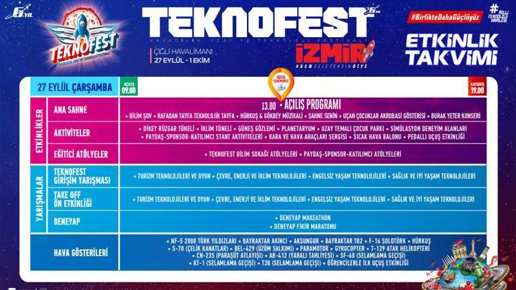 Teknofest İzmir ne zaman bitecek Teknofest İzmir etkinlik takvimi 2023