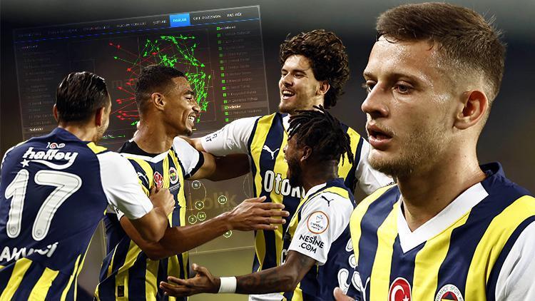 Fenerbahçe - RAMS Başakşehir maçında inanılmaz 30 dakika İzleyenler bu kadarını tahmin etmedi...