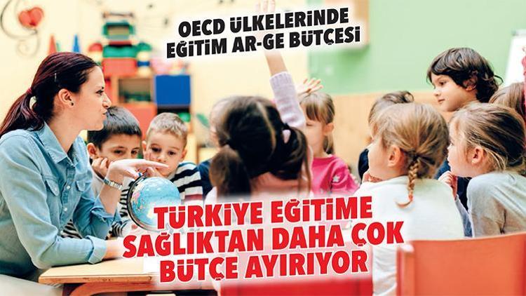 Türkiye eğitime sağlıktan daha çok bütçe ayırıyor
