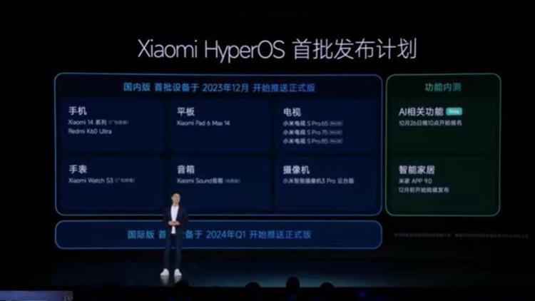 HyperOS ne zaman çıkacak Xiaomi HyperOS için tarih belli oldu