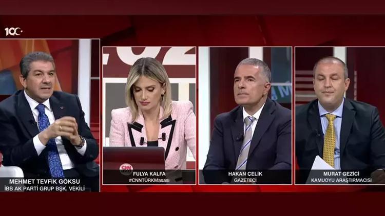 Tevfik Göksu CNN Türkte konuştu: Ekrem İmamoğlu İstanbulu siyasi kariyer basamağı olarak görüyor