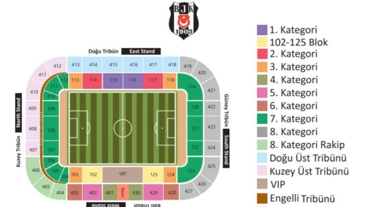 Beşiktaş Fenerbahçe maç bileti çıktı mı, ne zaman satışa çıkacak BJK FB maçı bilet fiyatları belli oldu