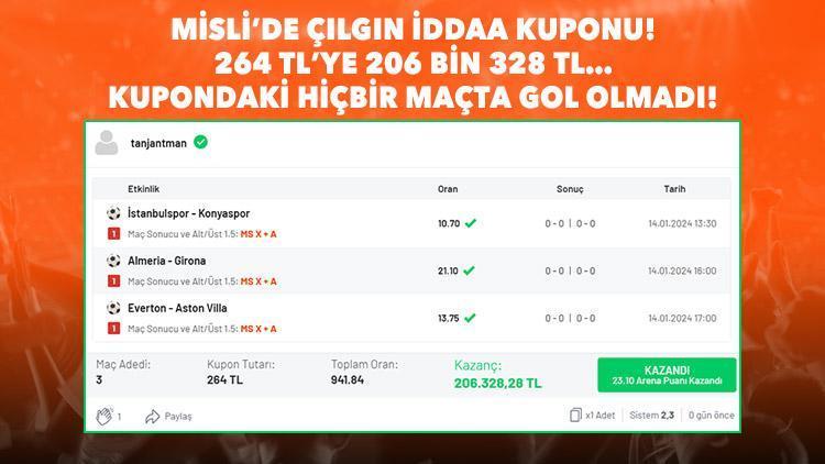 Yok böyle kupon 3 maç oynadı, hiçbir maçta gol olmadı, iddaadan 206 bin 328 TL kazandı...