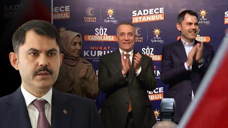 AK Parti İBB Başkan adayı Murat Kurum: İstanbul’un makus talihini sizler değiştireceksiniz